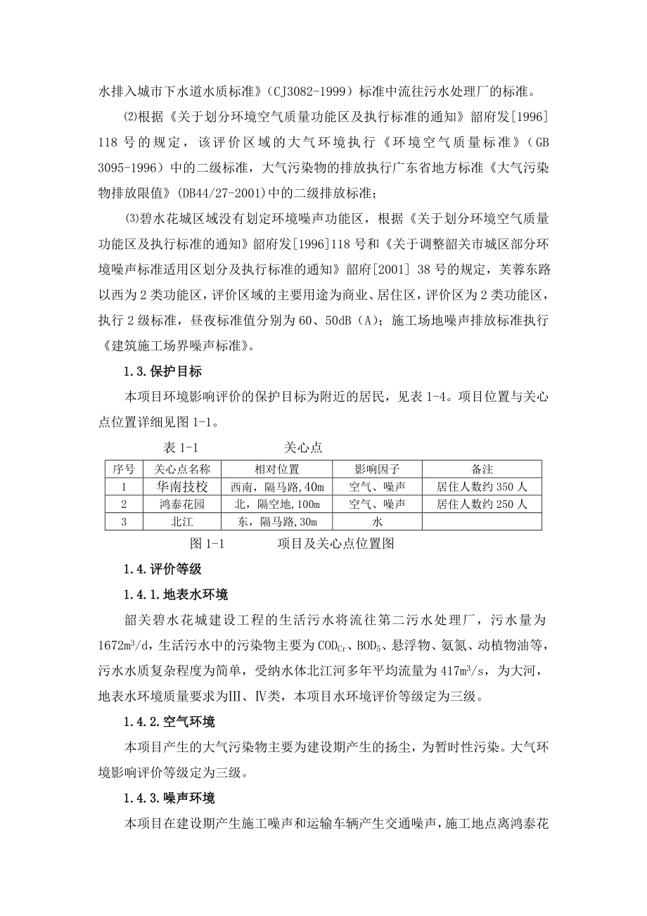 关于关于征求公众对韶关市南枫集团有限公司碧水花城_第4页