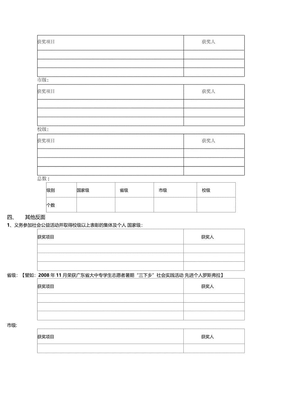 红旗学生会评比参评资料收集表格_第5页