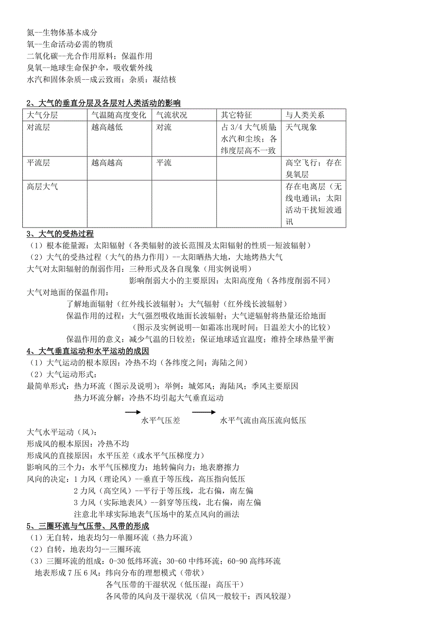 高中地理会考总复习.doc_第4页