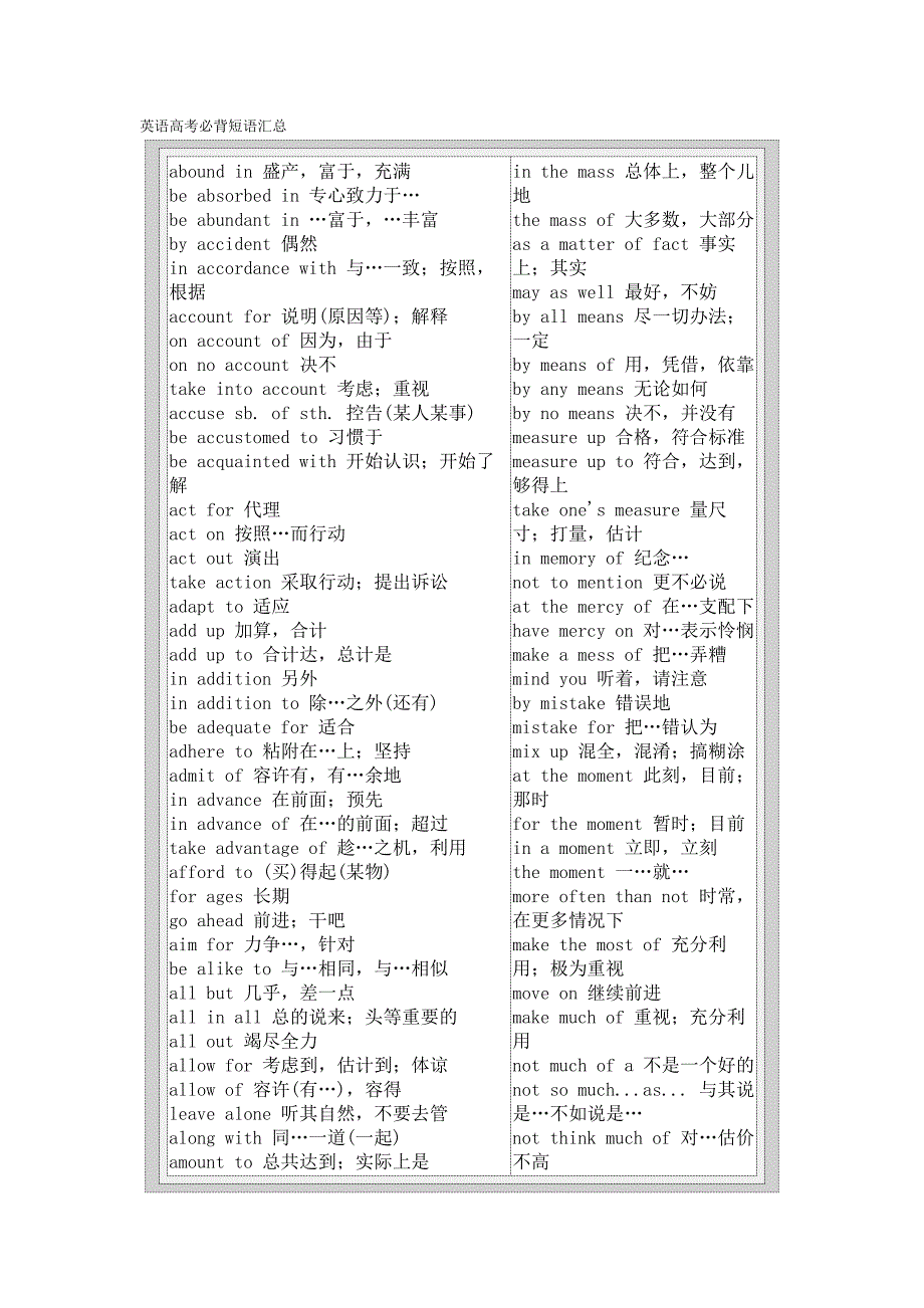 英语高考必背短语_第1页