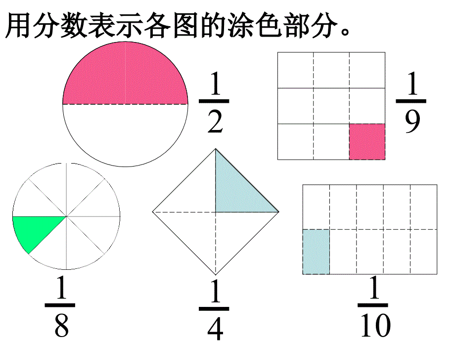 分子是1的分数比较大小1_第3页