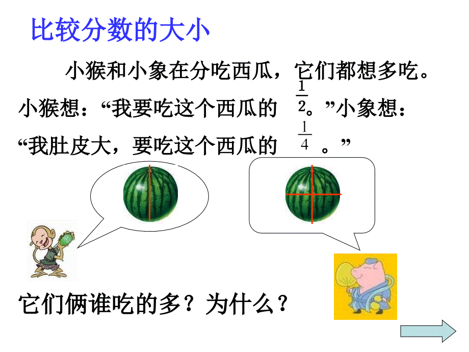 分子是1的分数比较大小1_第4页