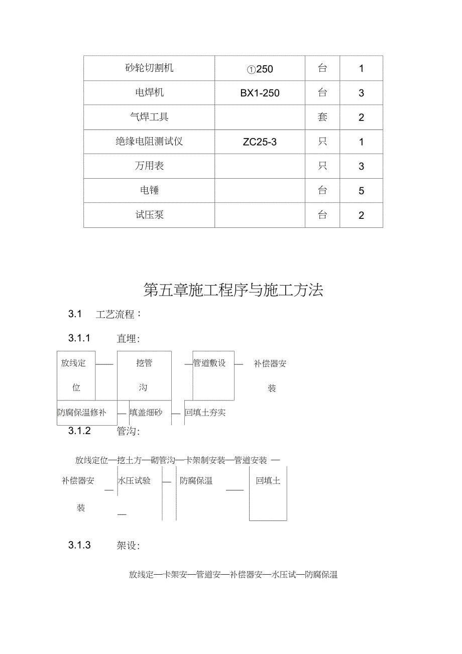 水暖、暖气改造施工方案（完整版）_第5页