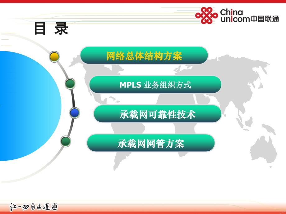 中国联通IP承载网网络结构——联通总部运维部_第2页