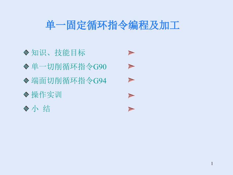 单一固定循环指令编程及加工1_第1页