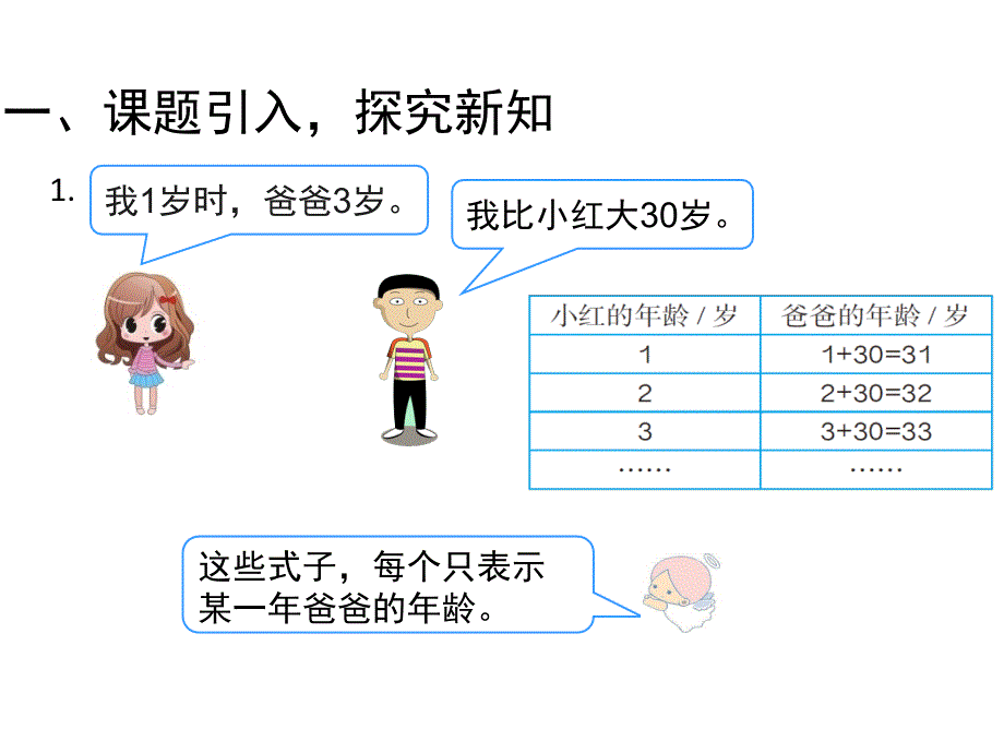 小学五年级数学上册第5单元简易方程课堂PPT_第2页