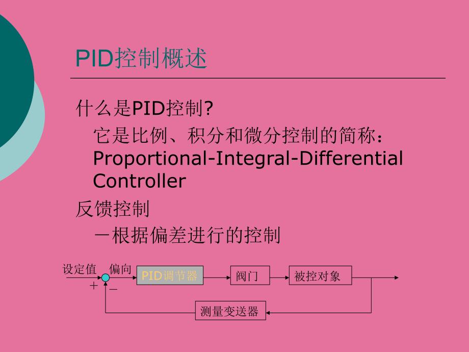 PID参数调节原理和整定方法CS3000ppt课件_第3页