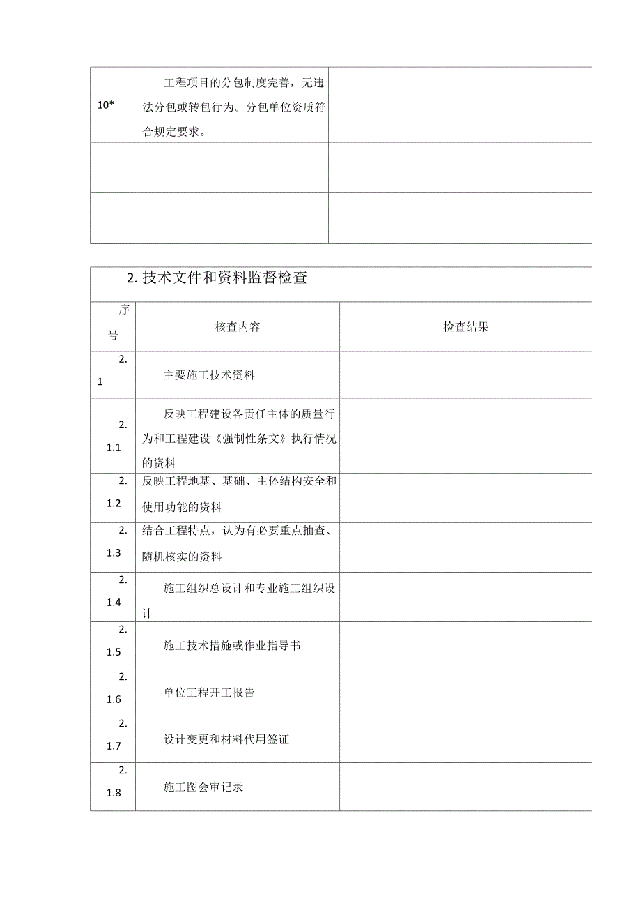 水利工程质量监督检查记录表汇总表_第3页