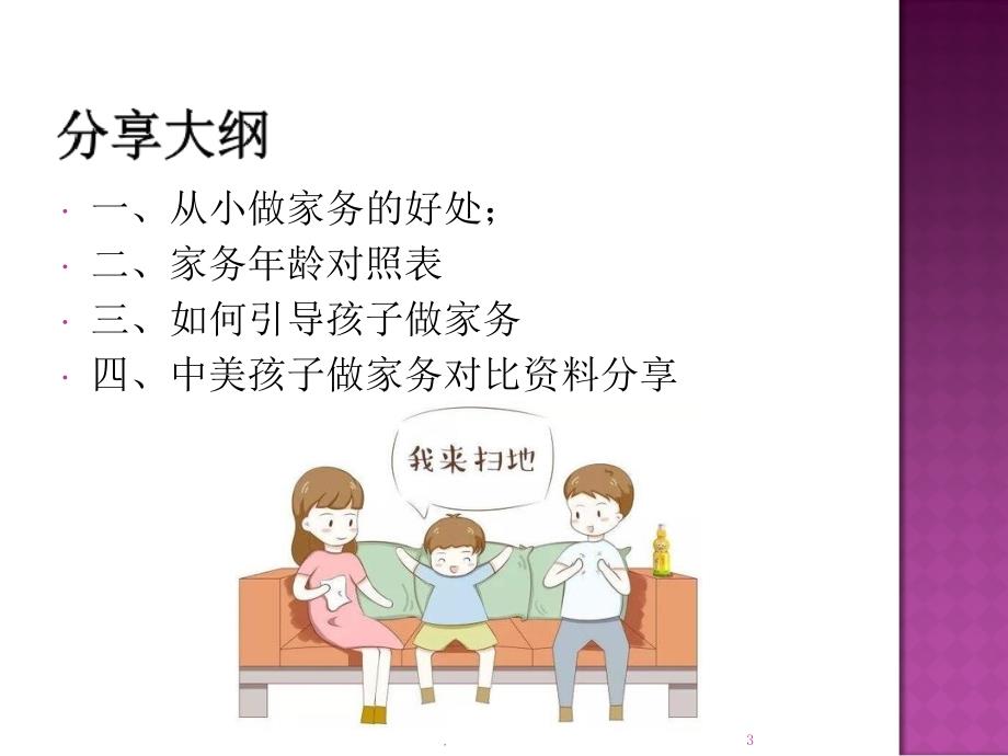 孩子做家务.PPT_第3页