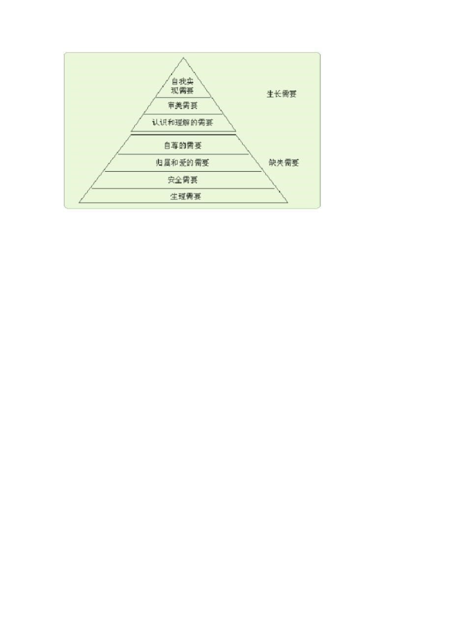 四种教养方式培训讲学_第5页