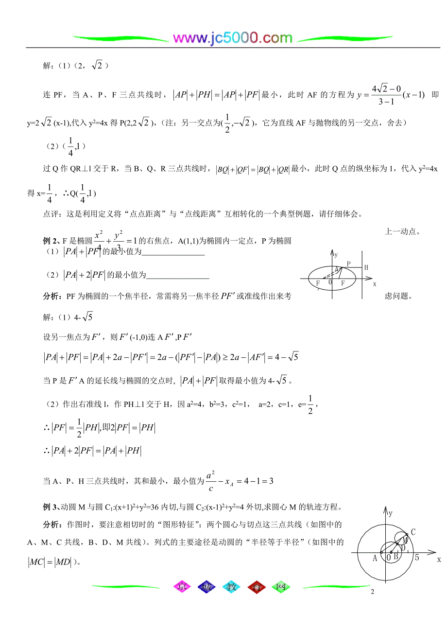 解圆锥曲线问题常用方法一_第2页