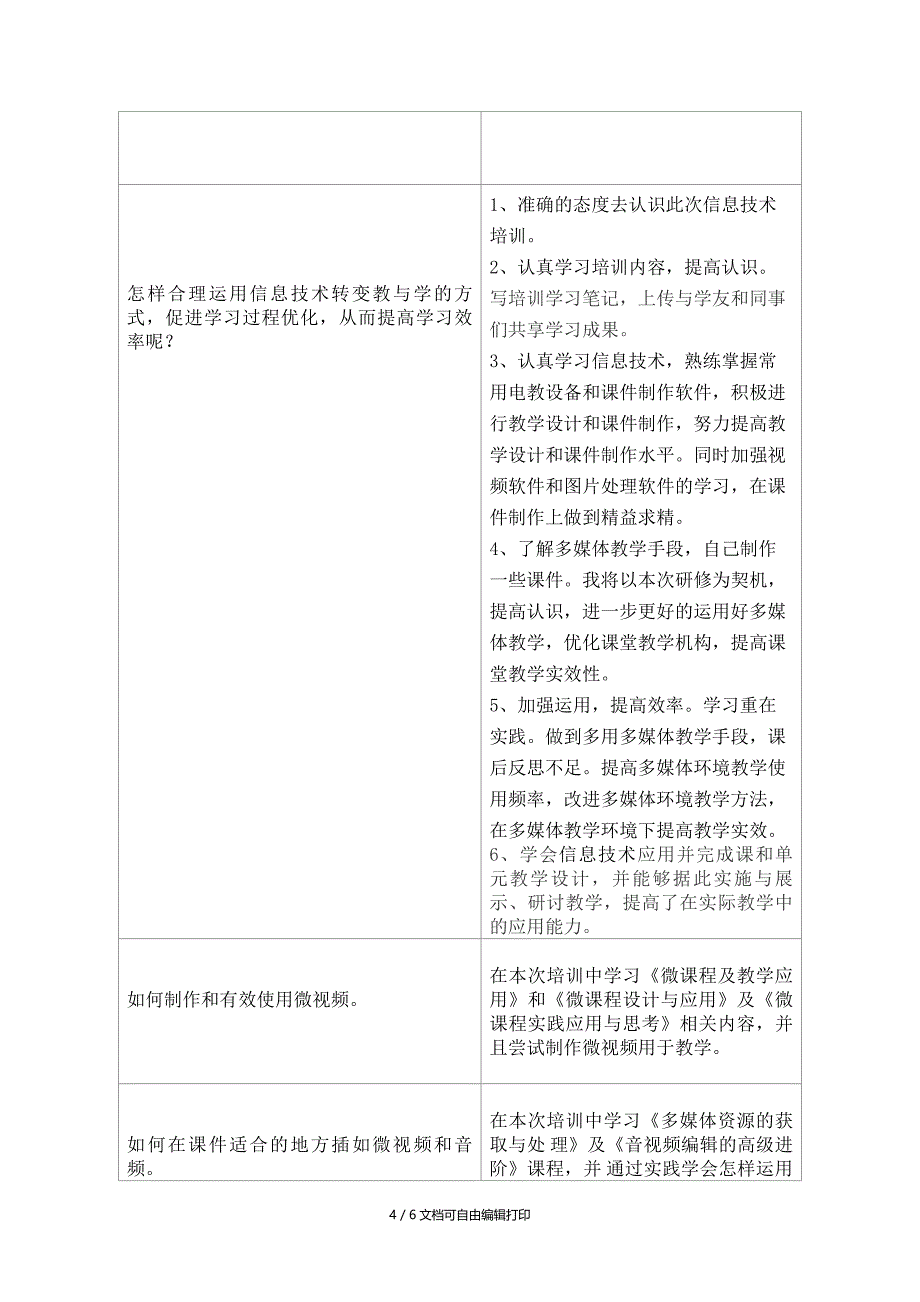 自治区中小学教师信息技术应用能力提升培训_第4页