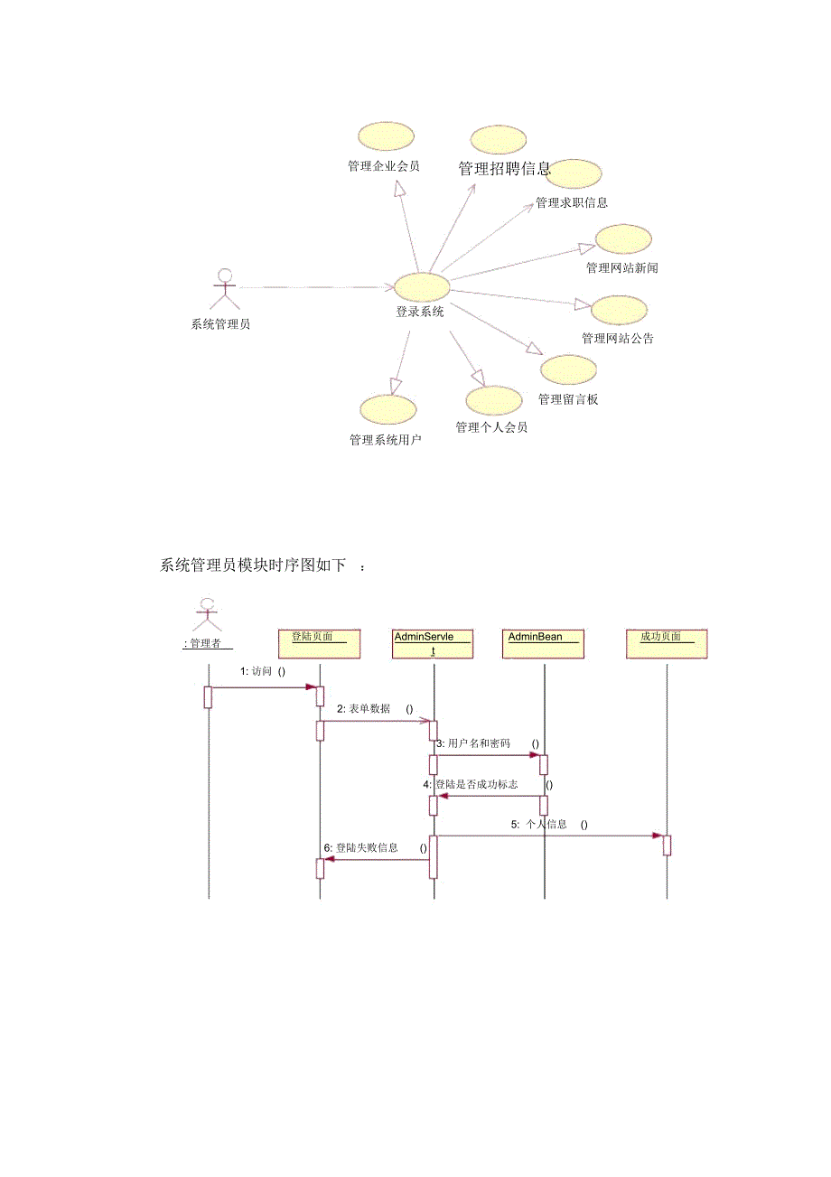 软件工程课程实验报告_第3页