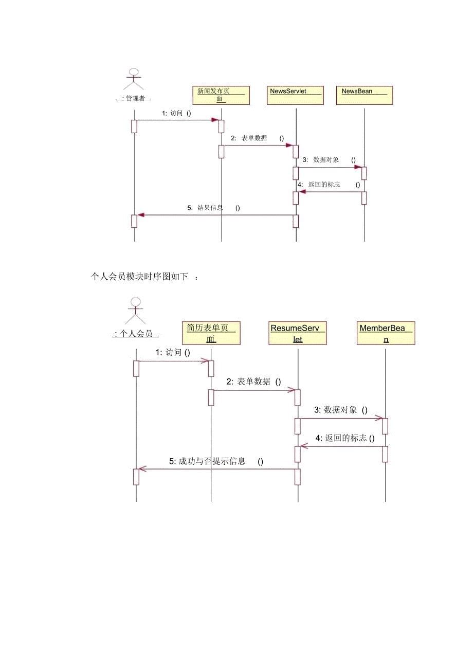 软件工程课程实验报告_第5页