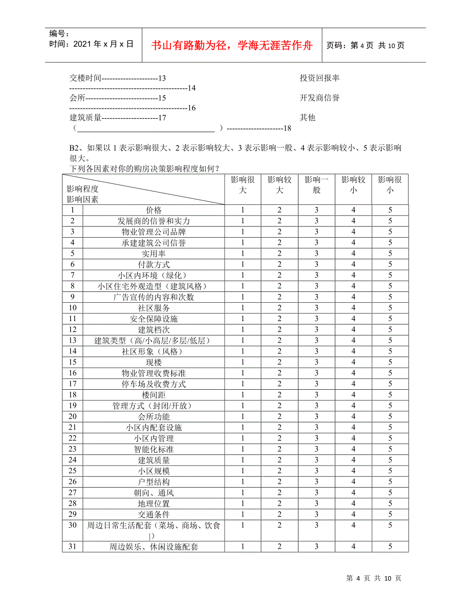 房地产调查问卷_第4页