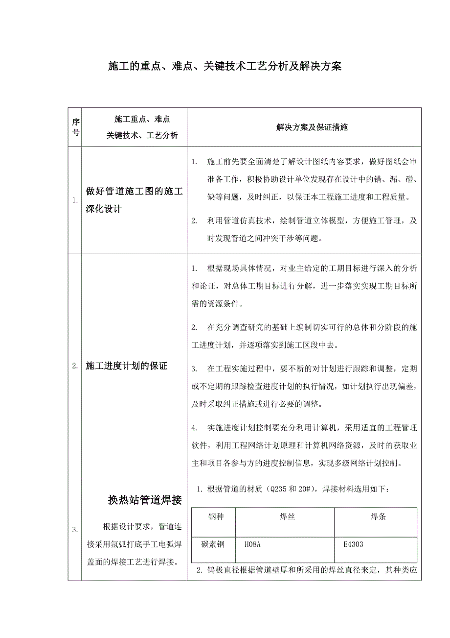 关键技术施工的重点、难点及解决方案_第1页