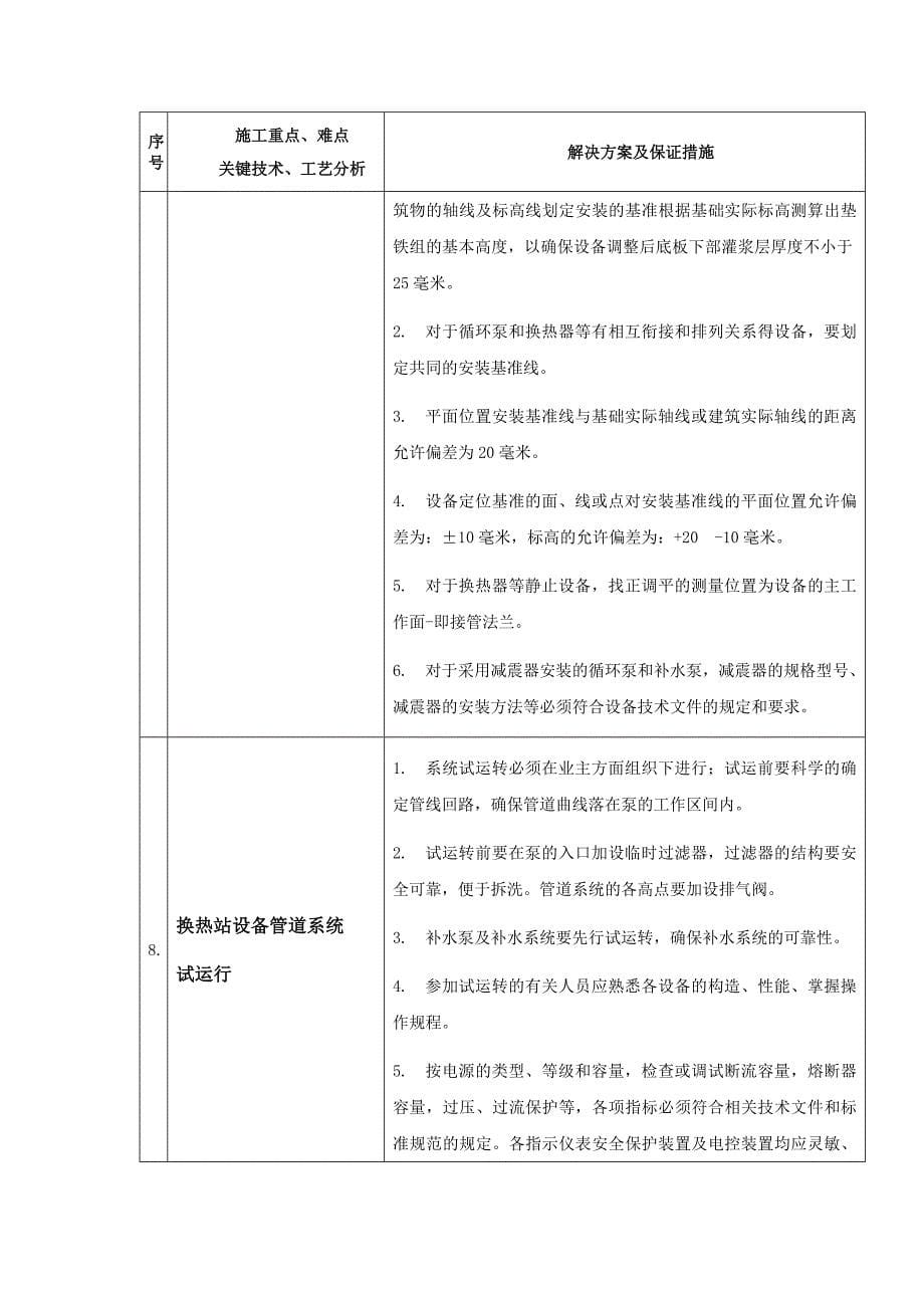 关键技术施工的重点、难点及解决方案_第5页