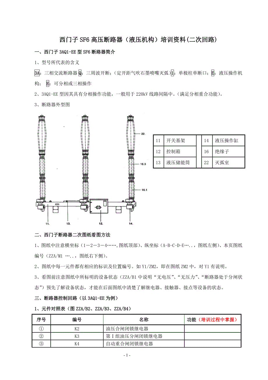 西门子SF6高压断路器(液压机构)资料(二次回路).doc_第1页