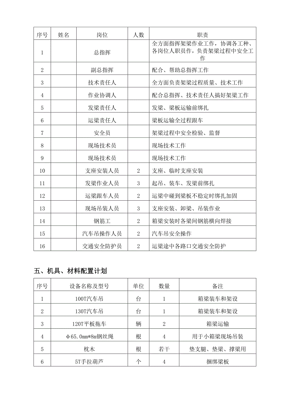 汽车吊架梁专项方案.docx_第4页