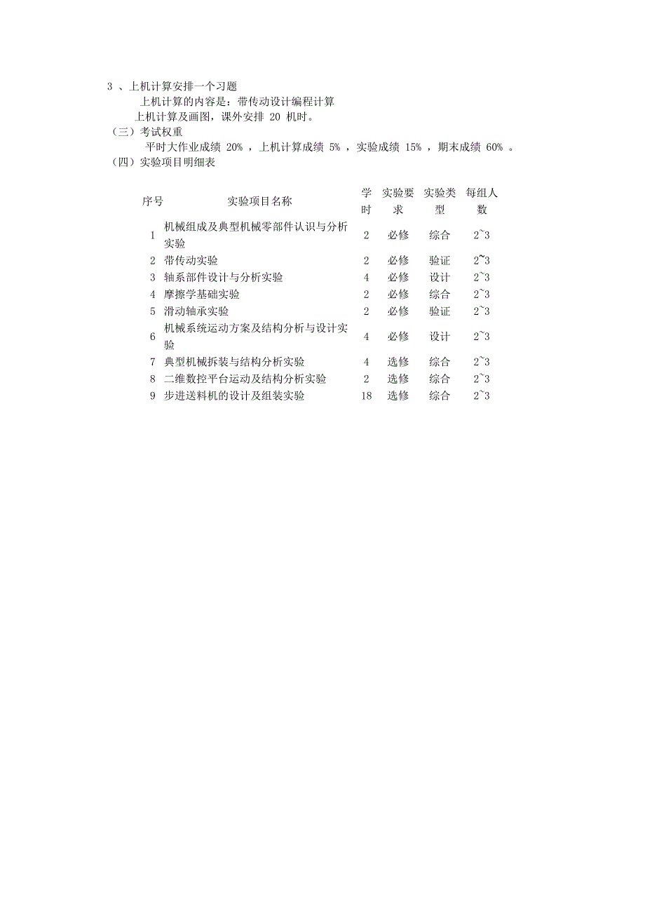 哈工大机械设计本科教学大纲_第3页