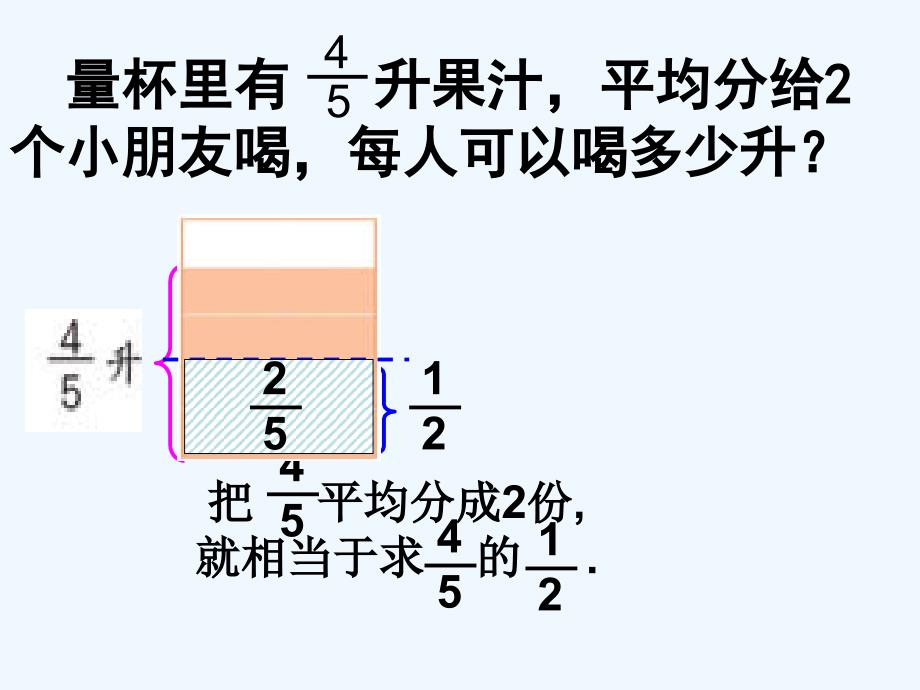 分数除以整数1_第4页