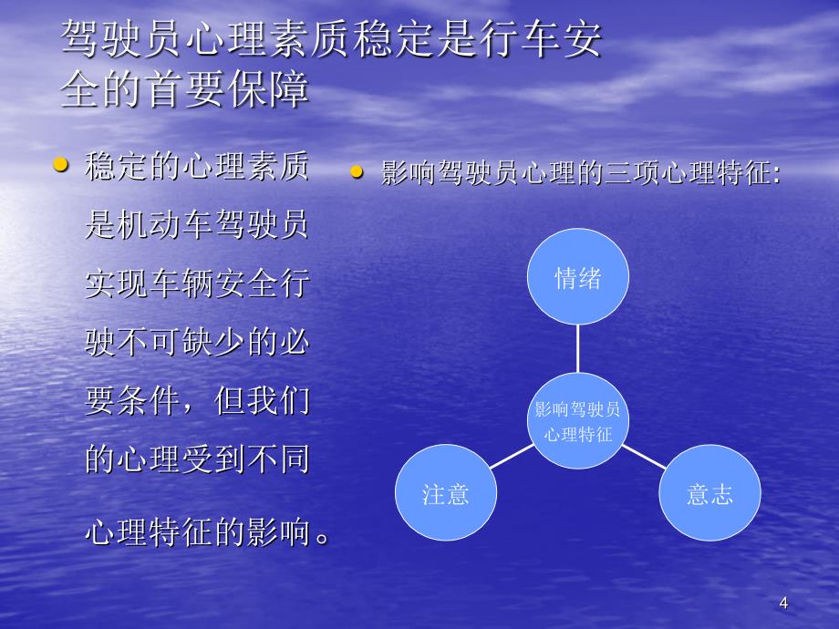 驾驶员心理与行车安全_第4页