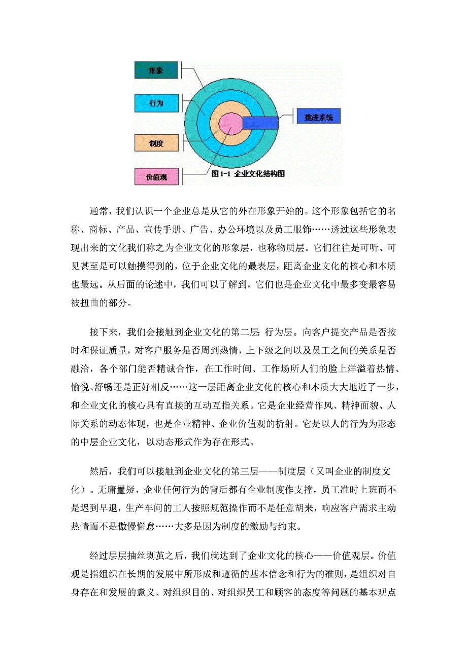 企业文化结构_第2页