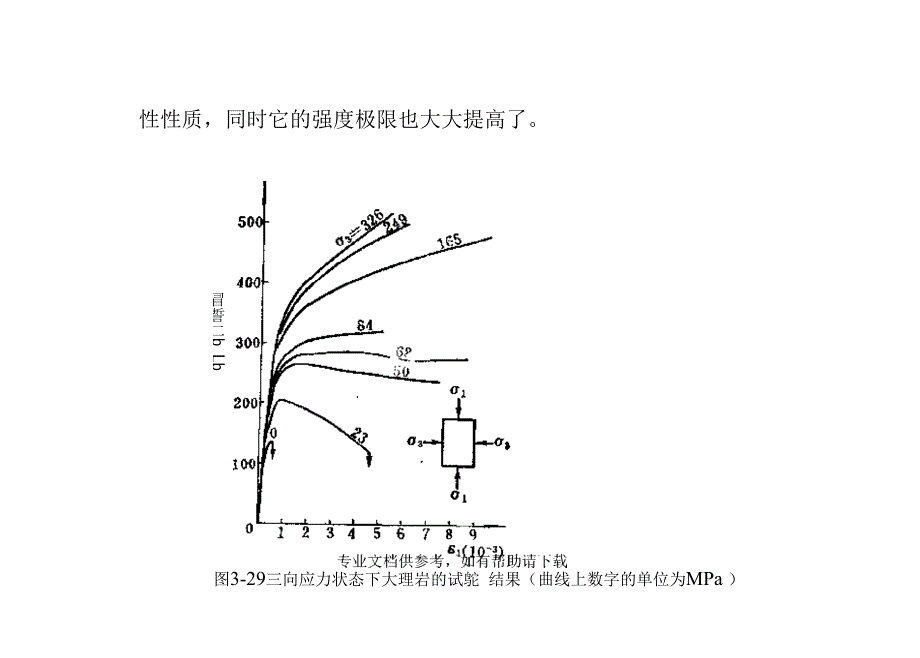 岩石的破坏准则_第2页