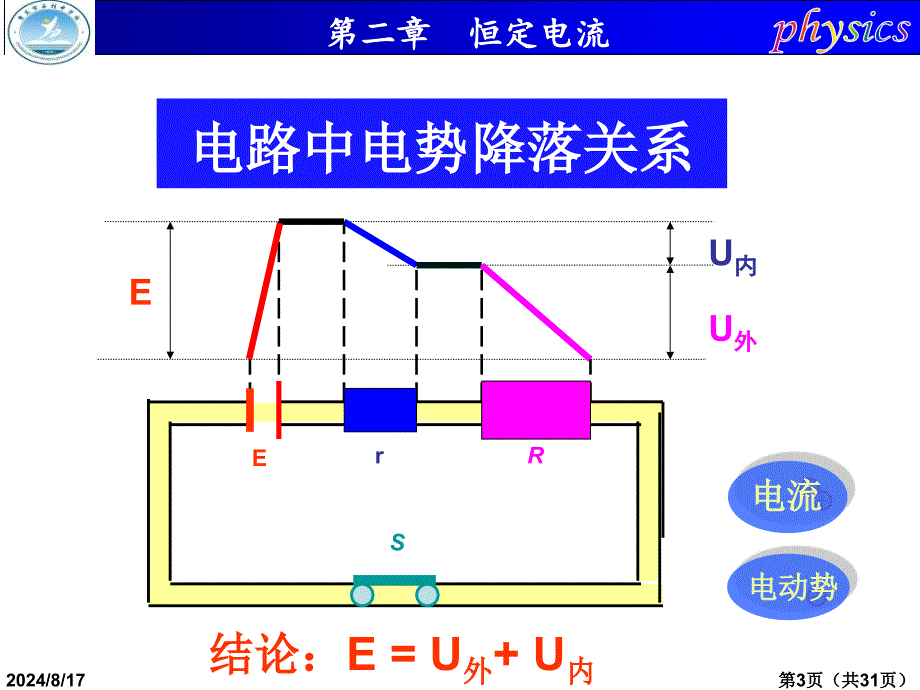 高中物理-选修3-1-闭合电路的欧姆定律_第3页