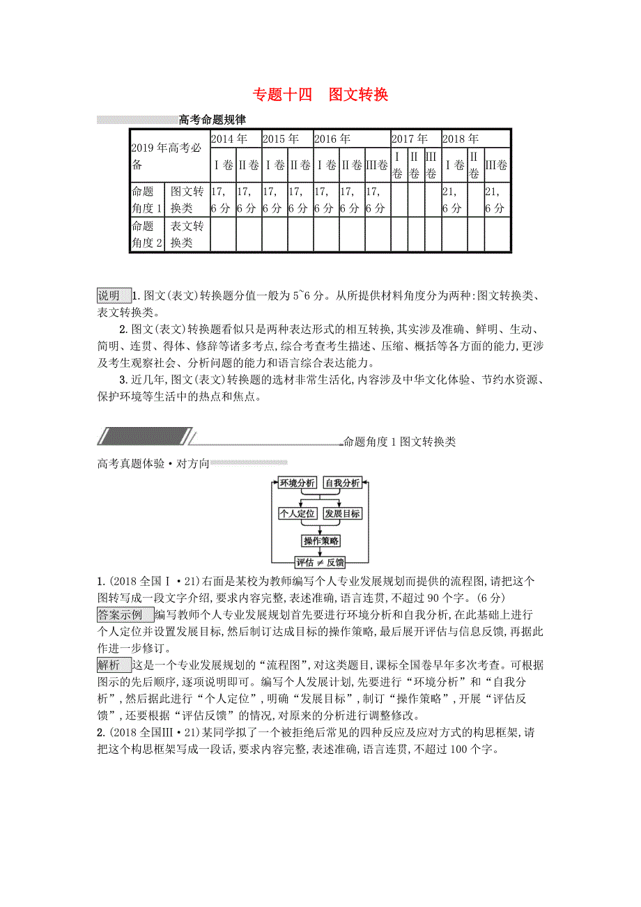高考语文一轮复习专题14图文转换对对练含高考真题_第1页