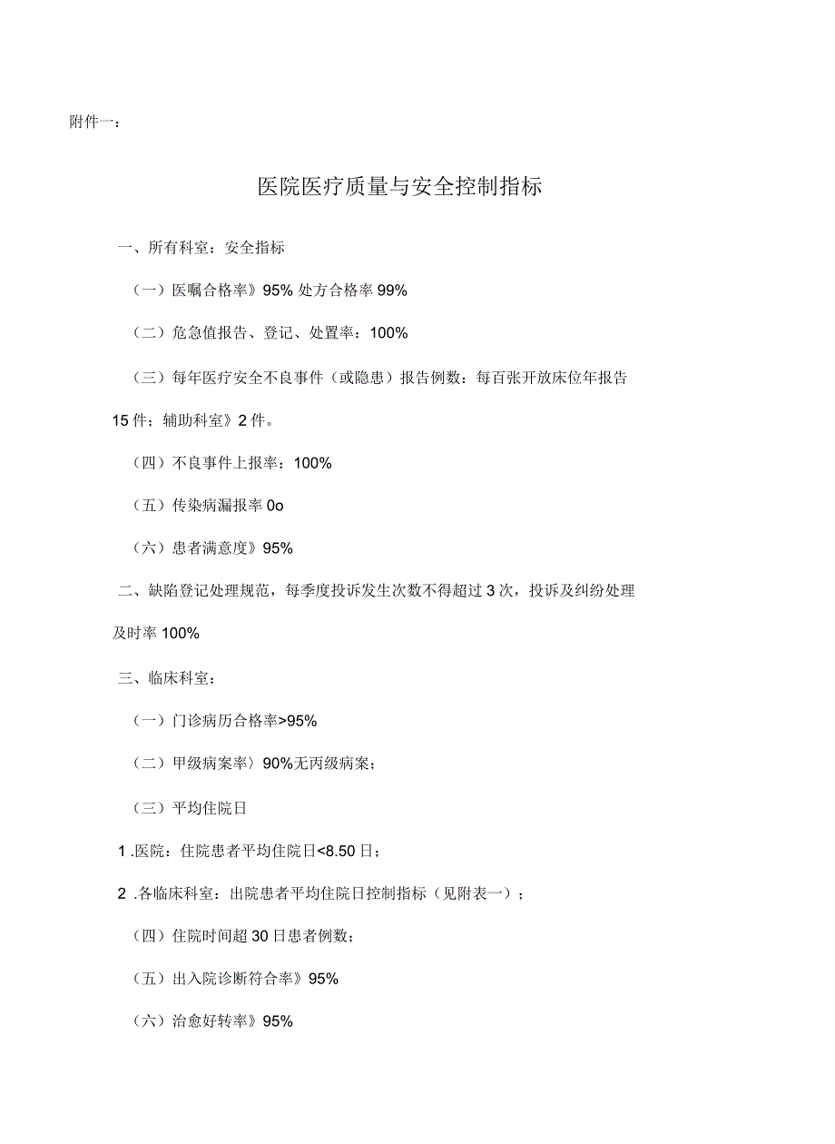 医院医疗质量及安全控制指标_第2页