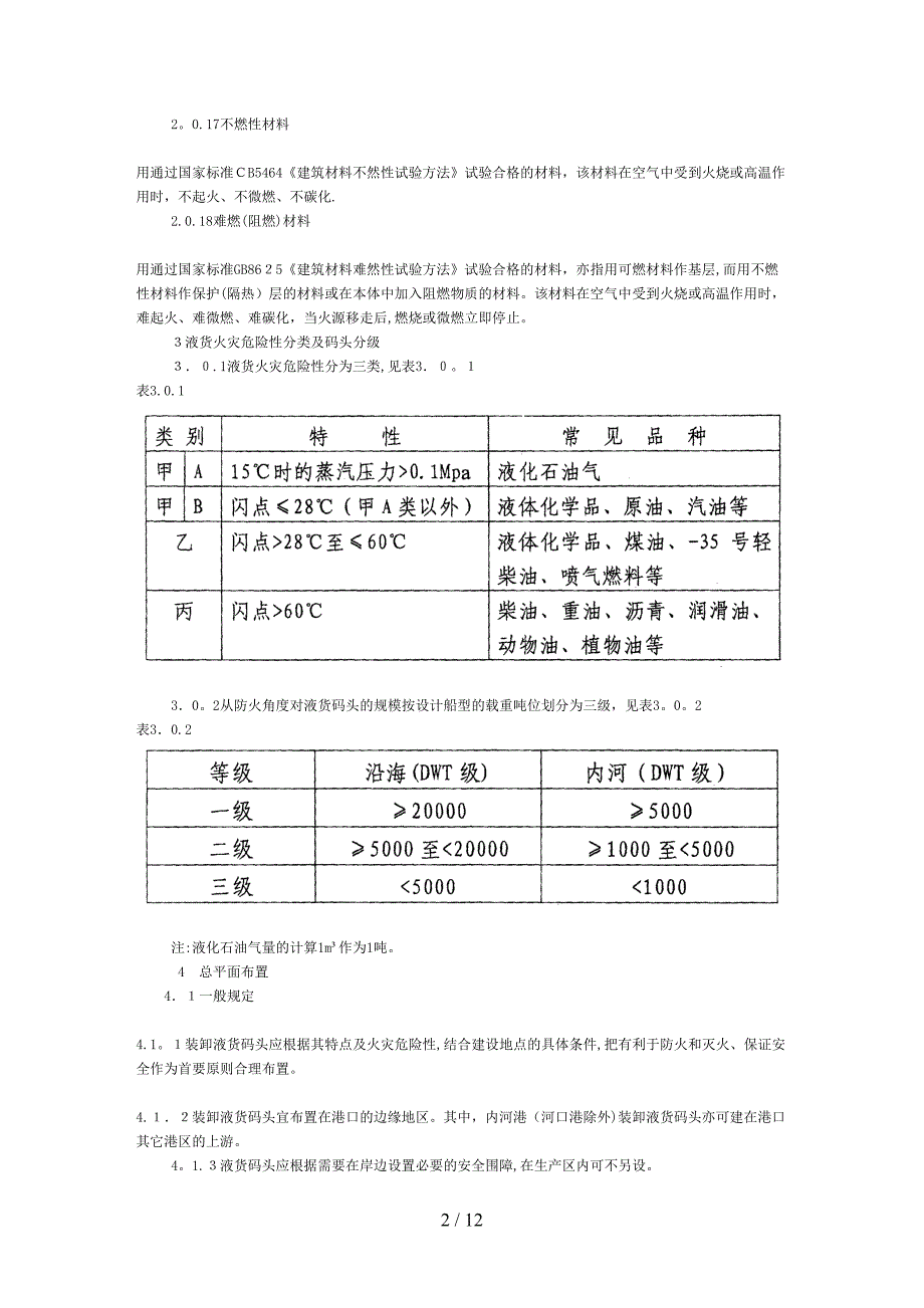 液货码头安全技术管理规则(1)_第2页