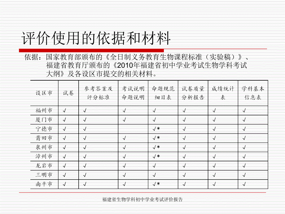 福建省生物学科初中学业考试评价报告课件_第2页