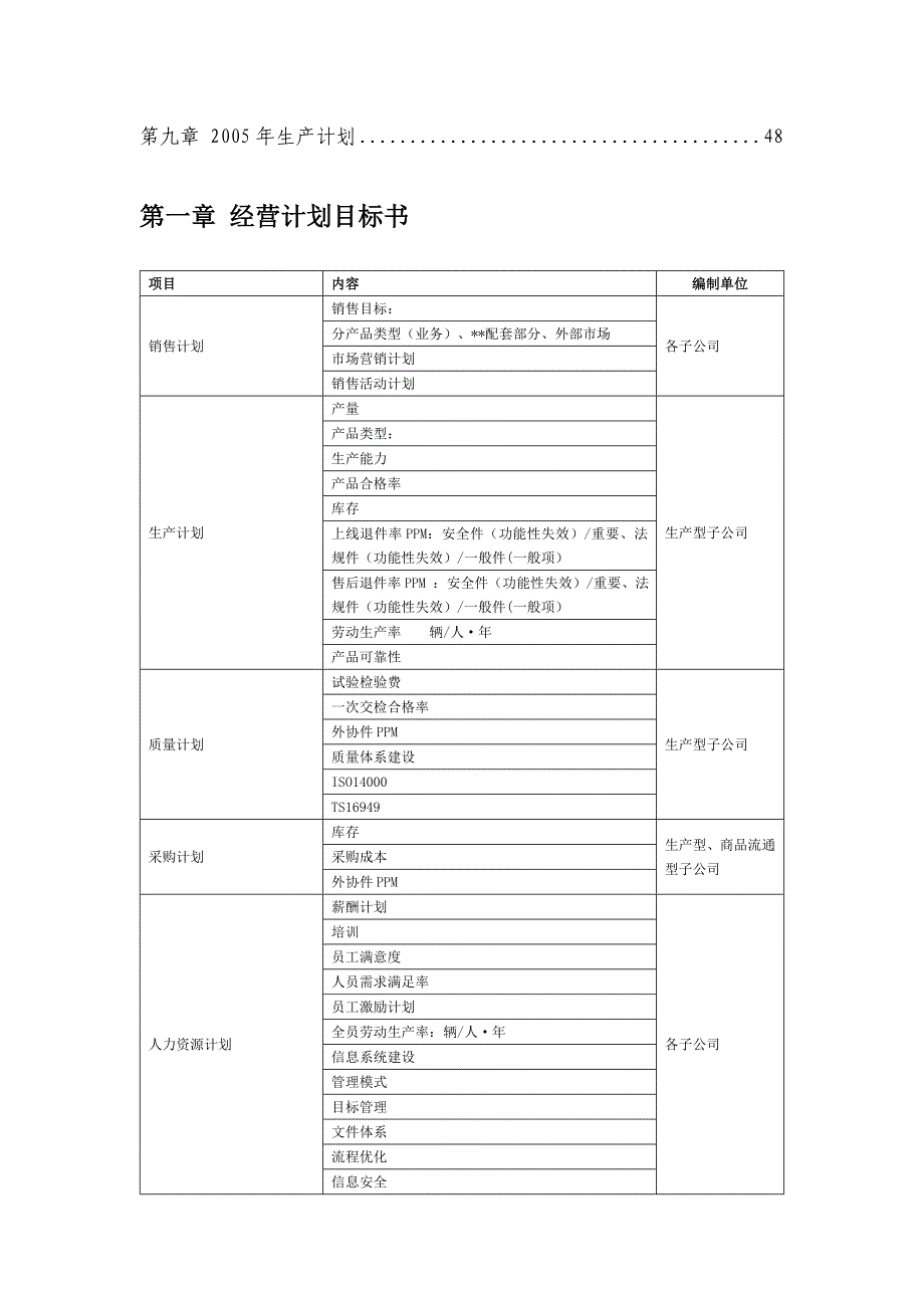 XX公司年度经营计划编制模版及使用说明_第4页