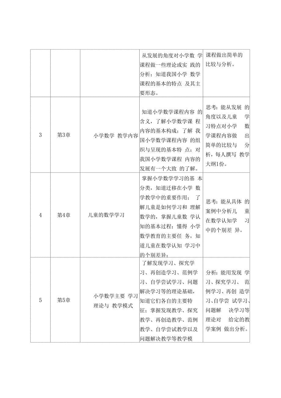 小学数学课程与教学论_第5页