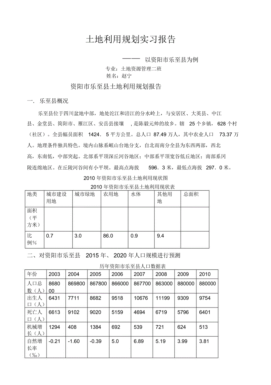 土地利用规划实习报告_第1页