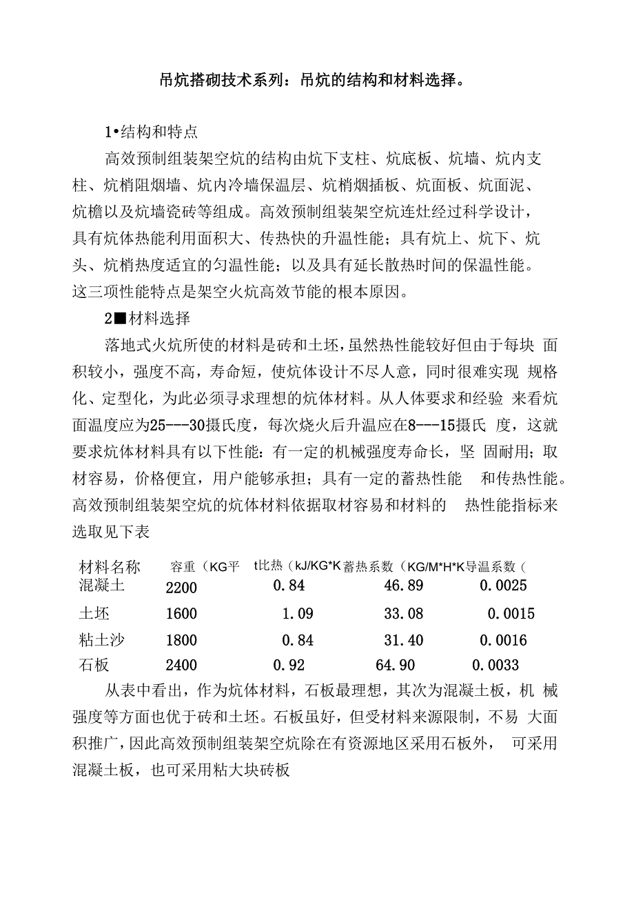 吊炕搭砌技术系列_第1页