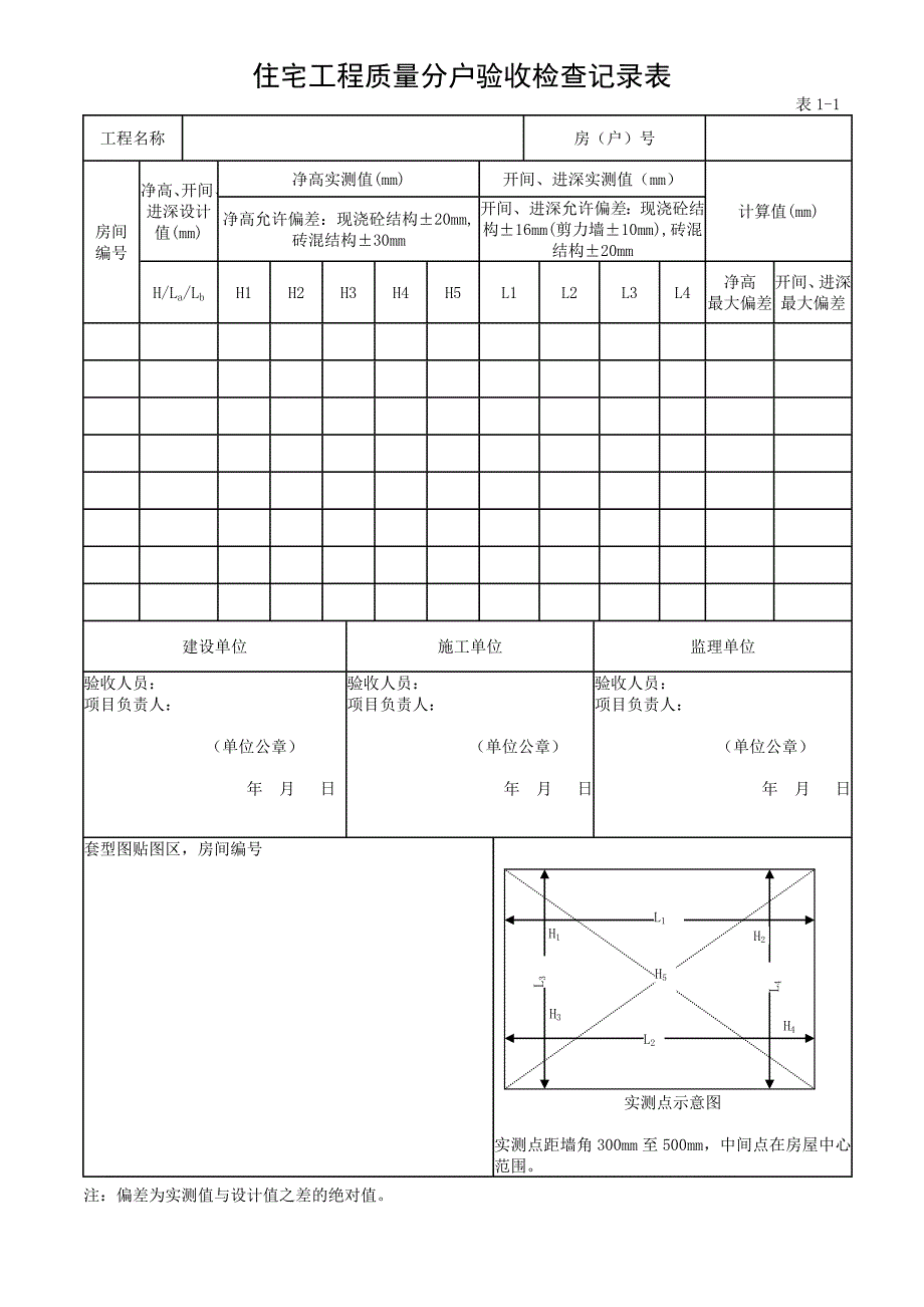 河北分户验收办法.doc_第1页