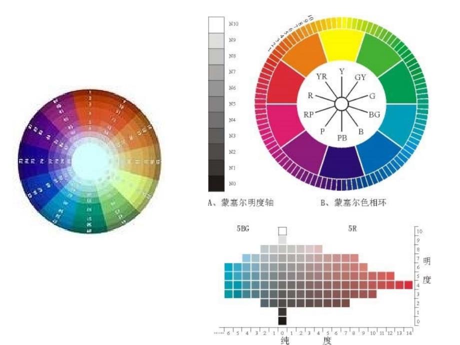 油画静物写生PPT课件_第2页