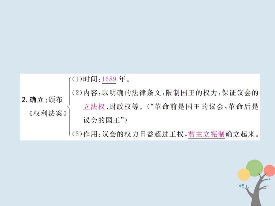 高考历史一轮复习 第二单元 古代希腊罗马的政治制度和近代西方资本主义制度的确立与发展 7 英国君主立宪制的建立课件 新人教_第5页