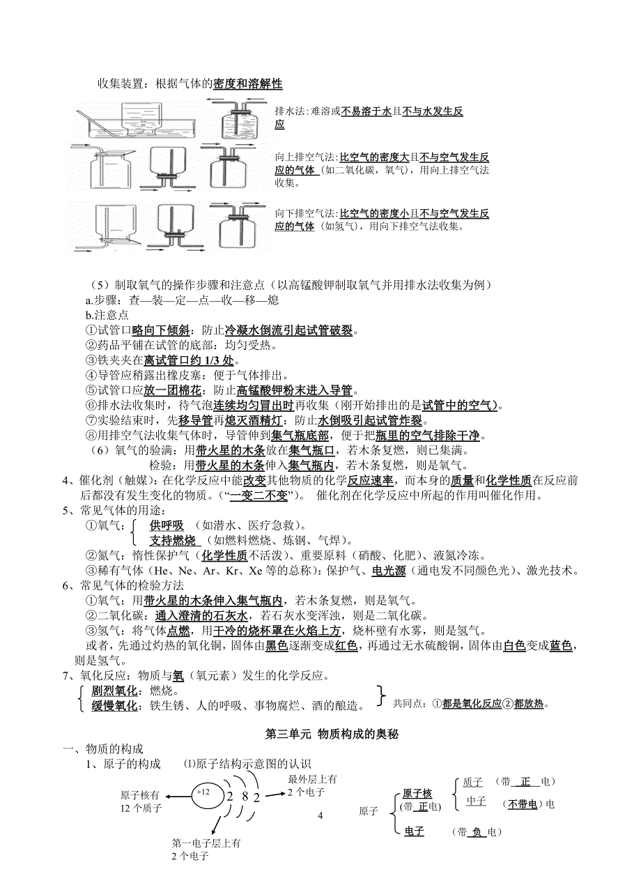 九年级化学上下册知识点精简A4版答案_第4页