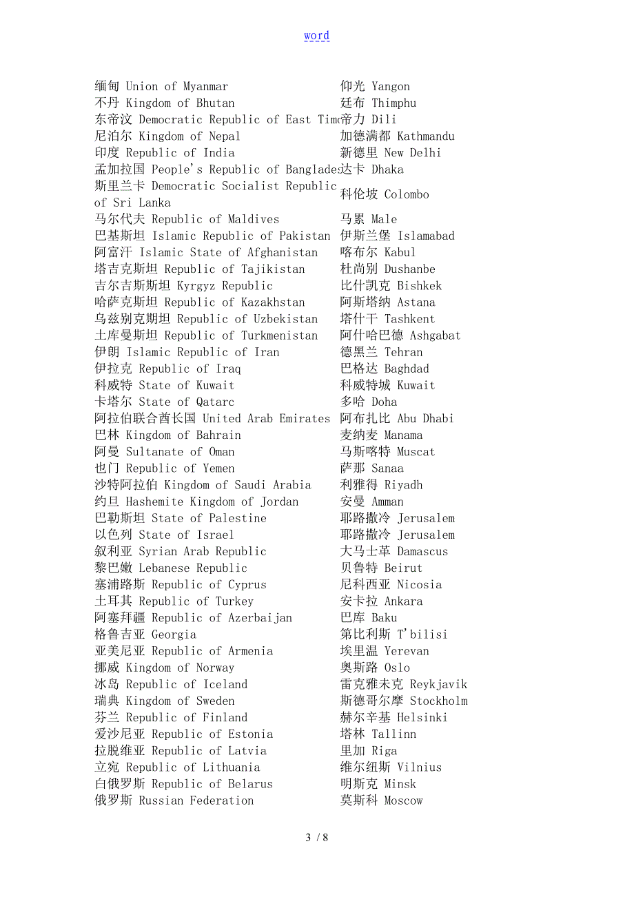 世界著名旅游景点地英文名称_第3页