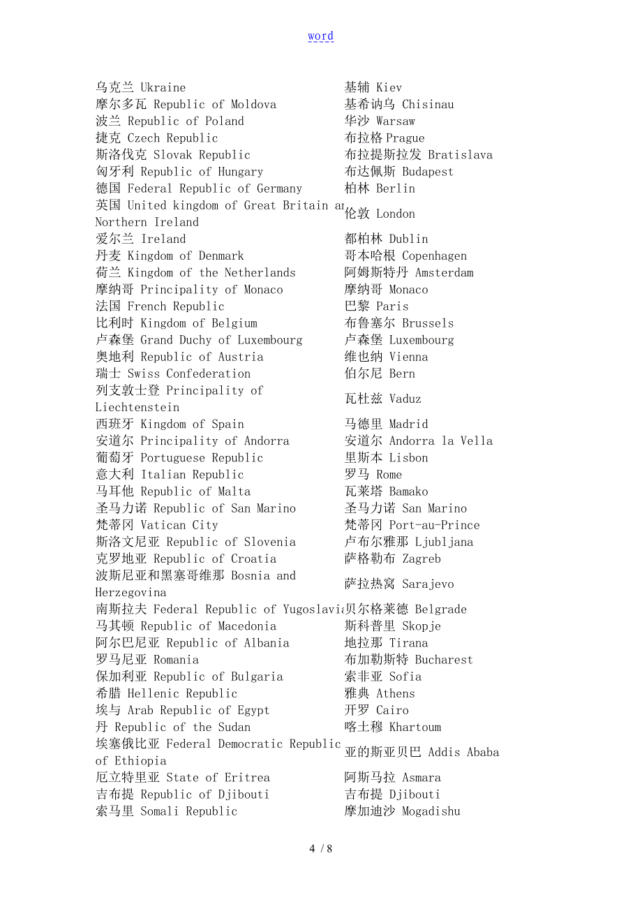 世界著名旅游景点地英文名称_第4页