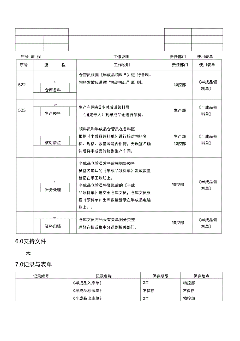 半成品出入库管理规定_第4页