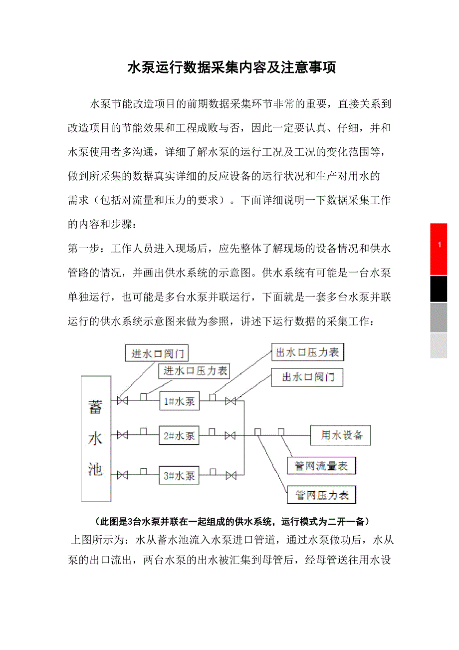 数据采集流程_第1页