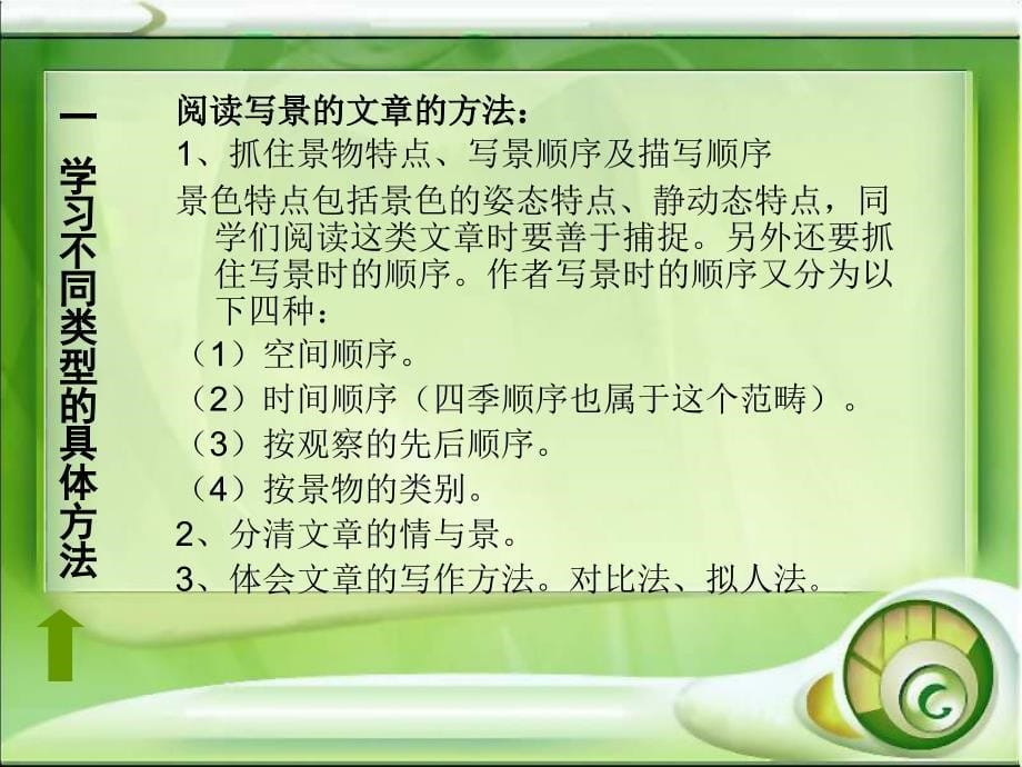 指导学生掌握学习方法研究的讲座_第5页