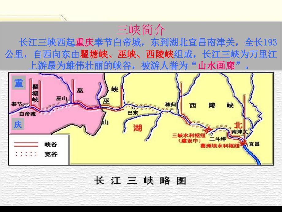 人教版八年级语文上册三峡课件_第2页