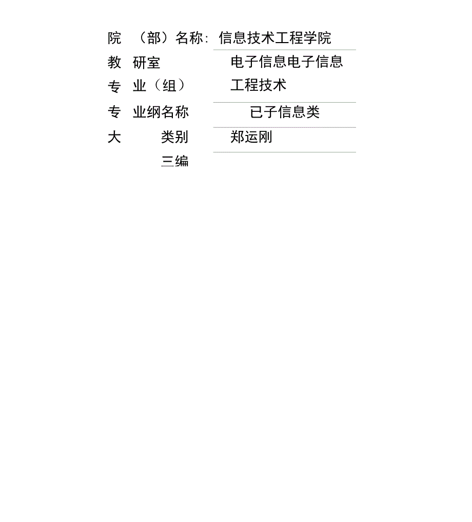 电子线路板设计与制作教学大纲_第2页