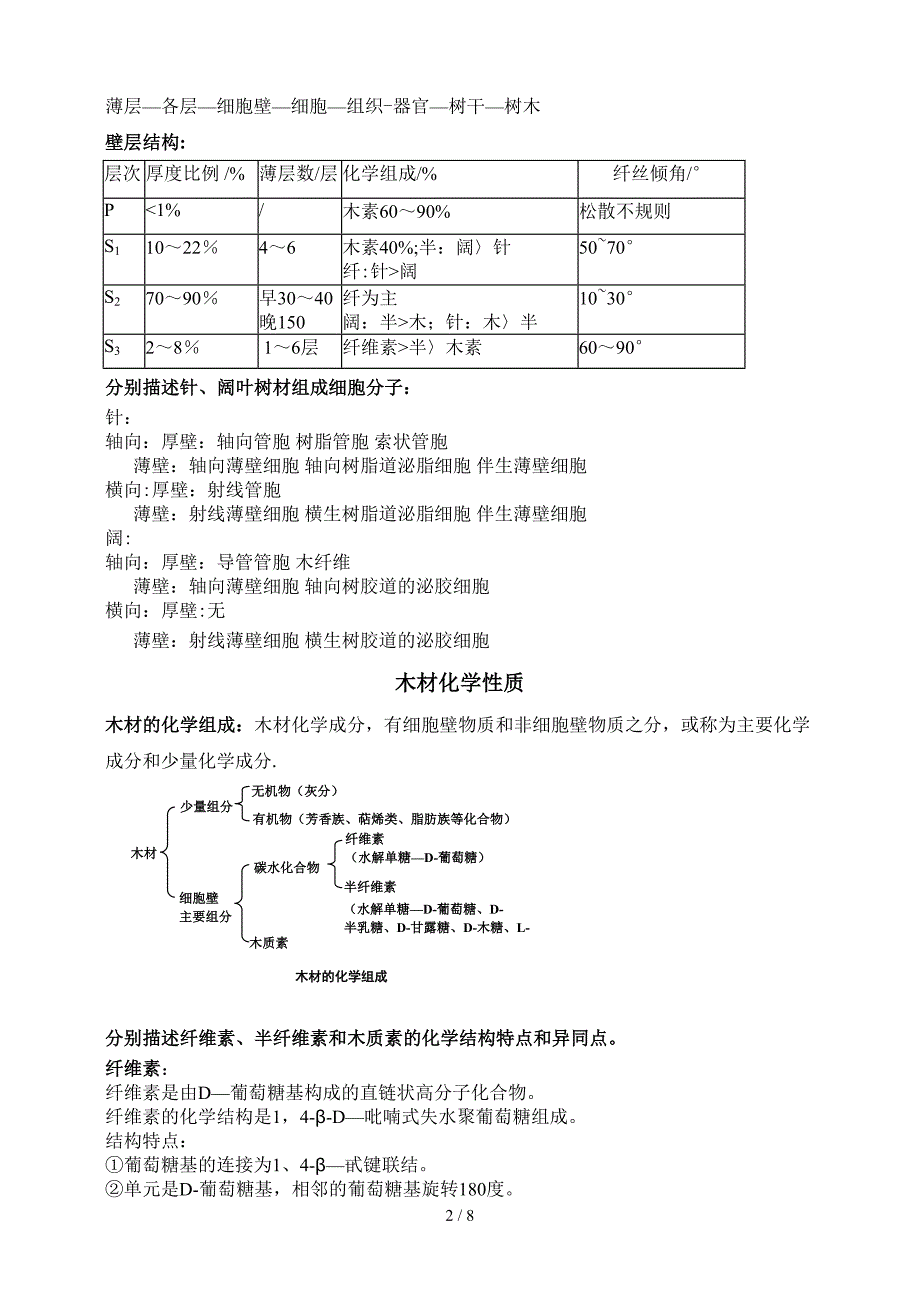 木材学复习资料_第2页