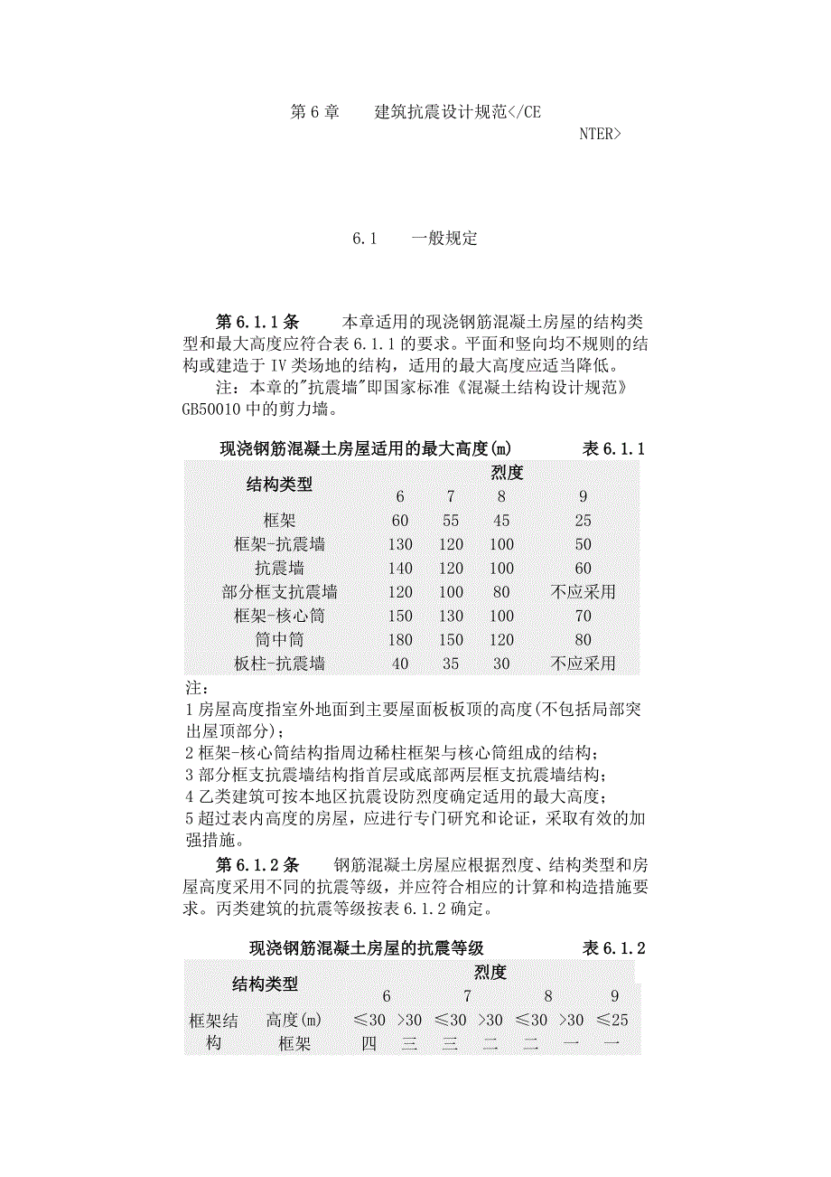 建筑抗震设计规范(精品)_第1页